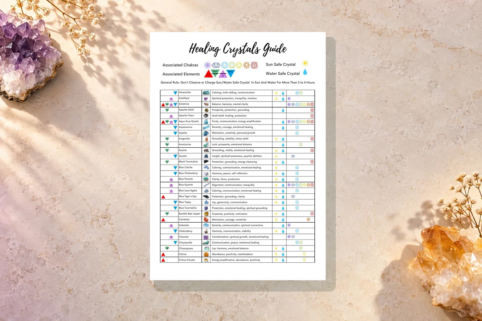 Printed crystal reference guide styled with natural crystals on a refined desk